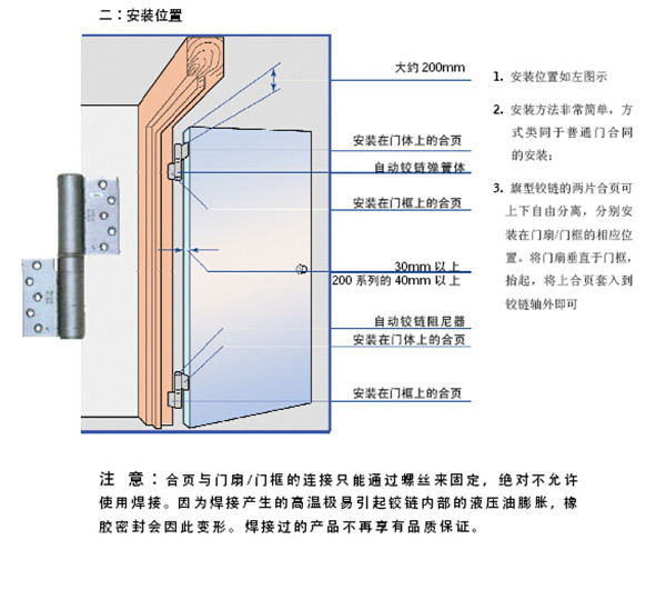 日東自動鉸鏈